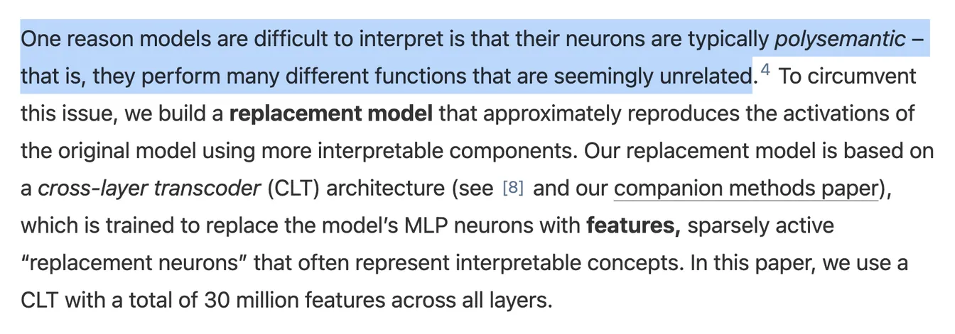 Explanation of why interpreting LLMs directly is hard due to polysemantic neurons, motivating a more interpretable replacement-model architecture.