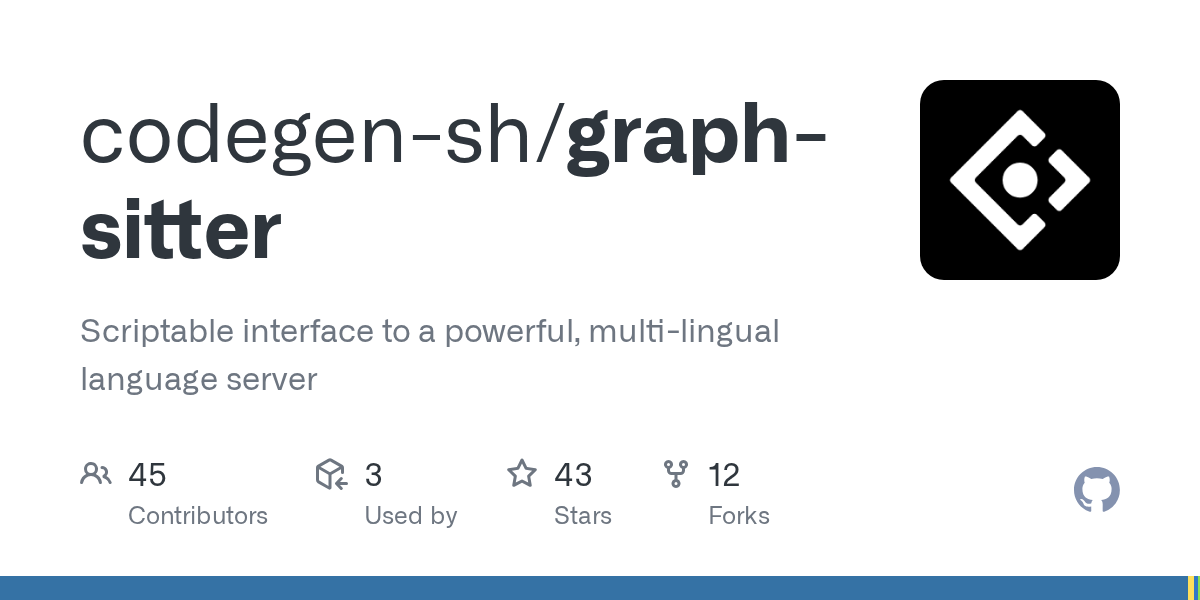 graph-sitter — a library for codebase refactors